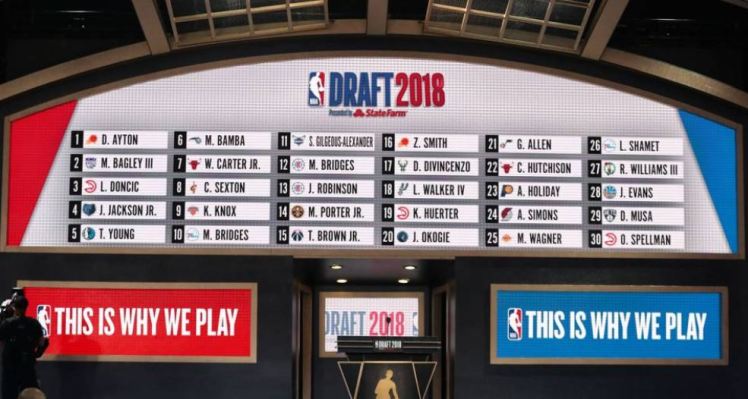 2018DraftBoard