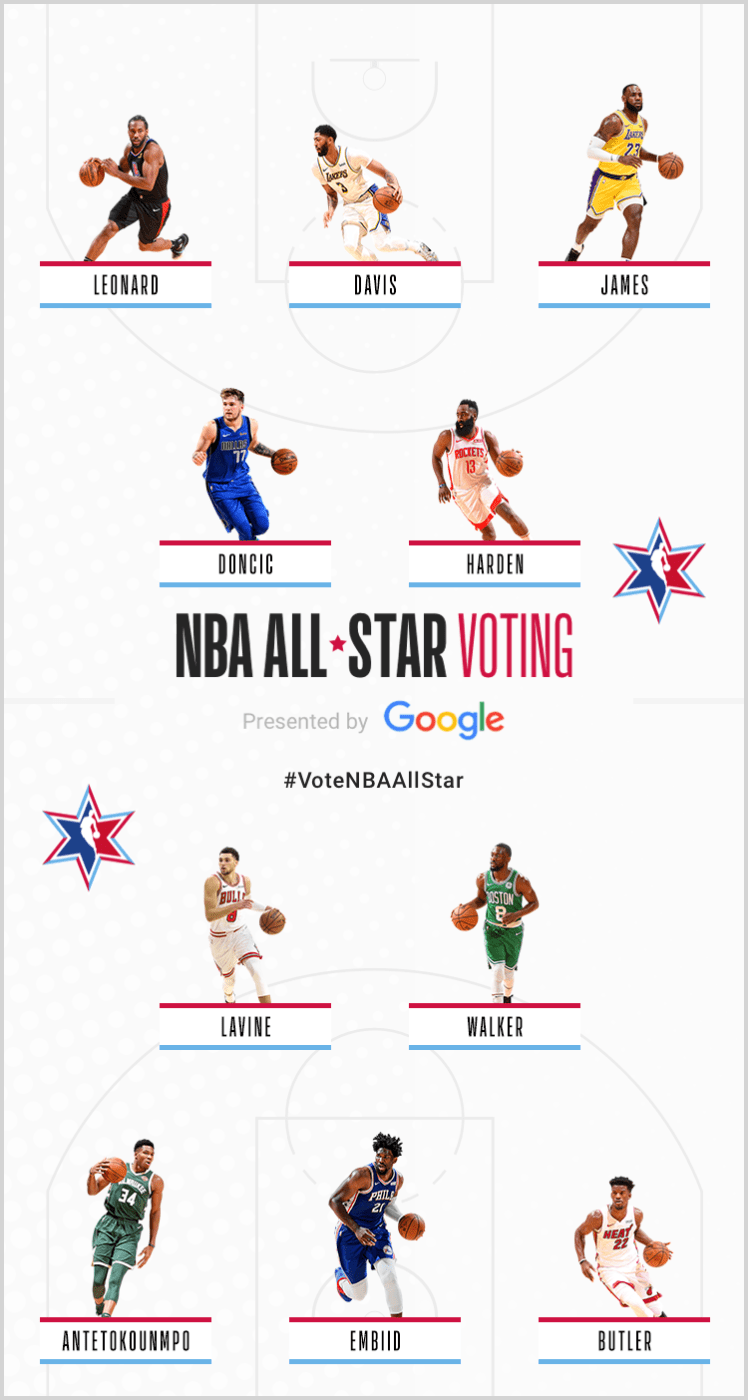 my-nba-all-stars-picks-story